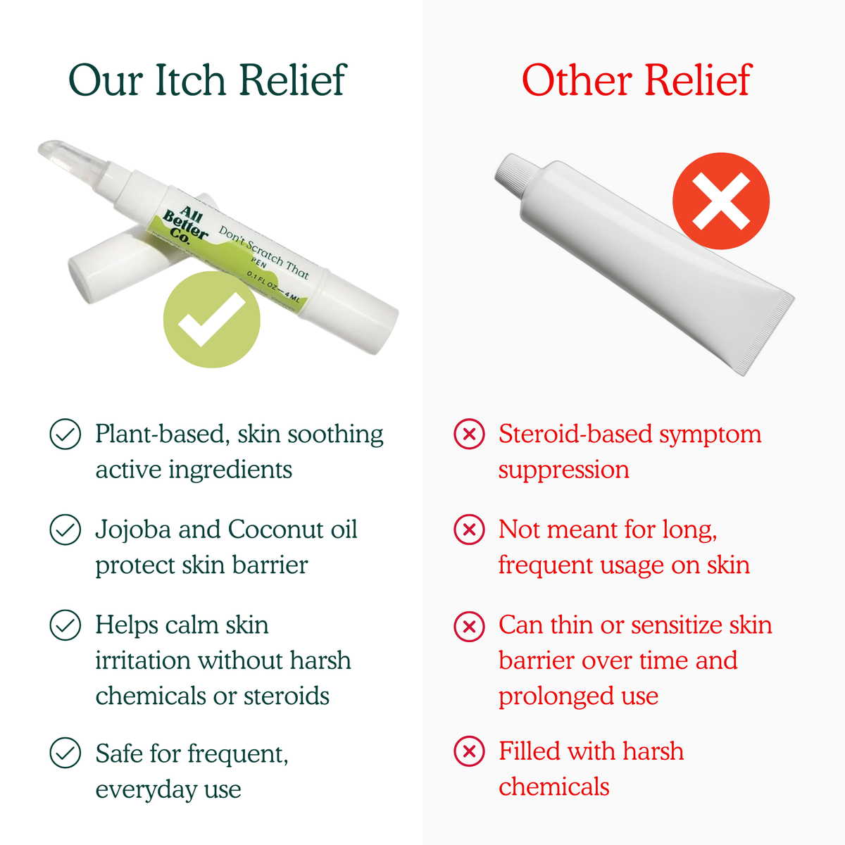 A comparison graphic for itch relief products on a light gray background. On the left, the product labeled 'Our Itch Relief' is shown with green checkmarks and text listing benefits like plant-based soothing ingredients and jojoba and coconut oil skin barrier protection.