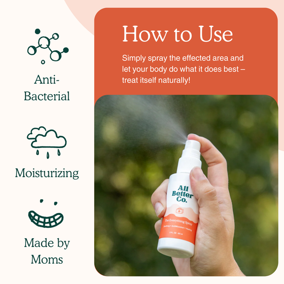 Hand holding a spray bottle with 'All Better Co.' branding, surrounded by text on how to use and product features.